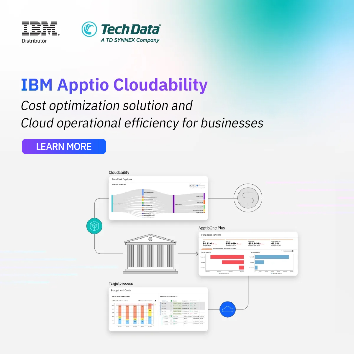 IBM-Apptio-Cloudability-mobile