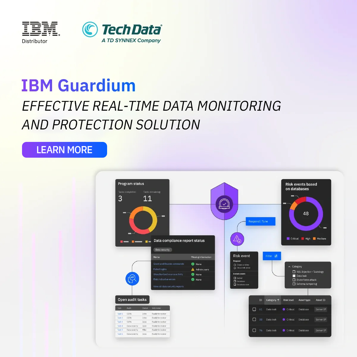 IBM-Guardium-mobile