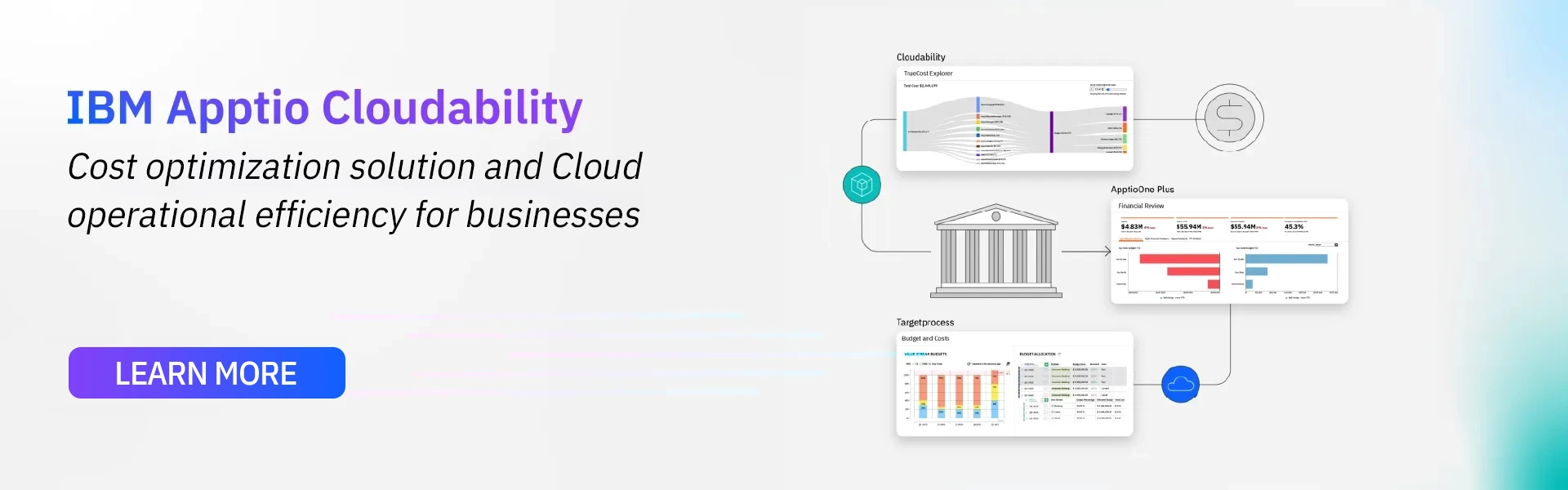 IBM Apptio Cloudability